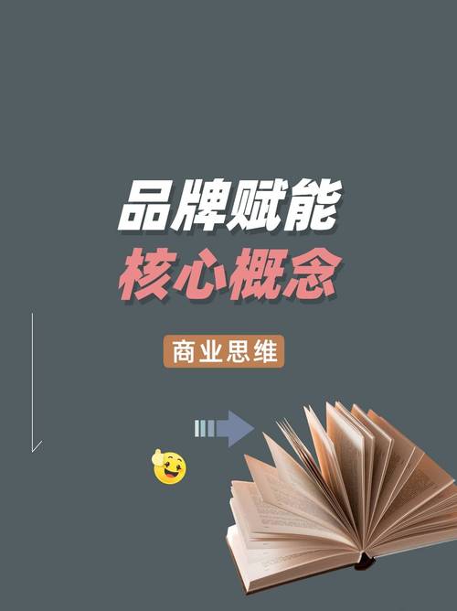 品牌賦能與形象策劃 構筑企業的無形護城河